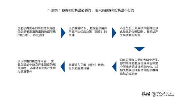 基于提供的对比分析报告，以下是关键洞察与策略建议：