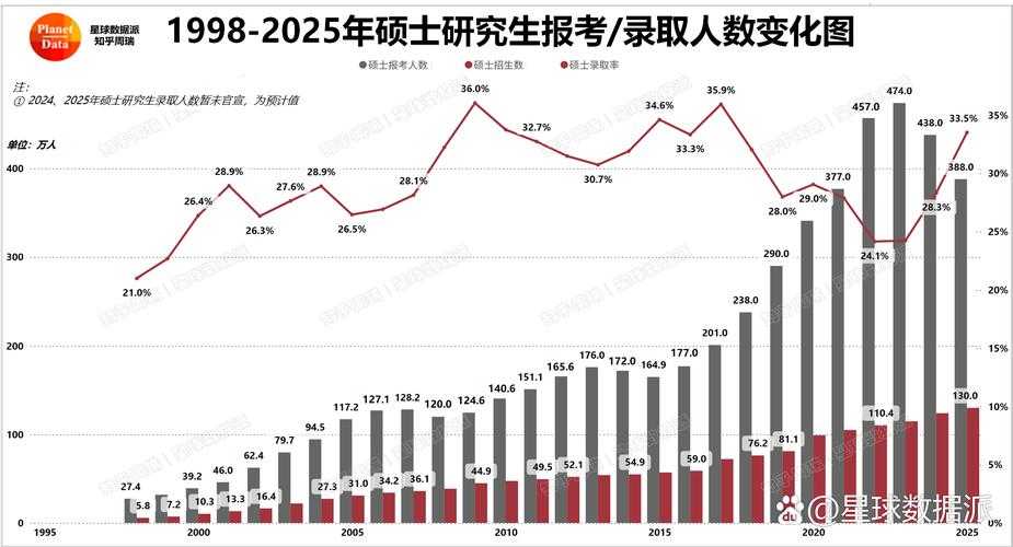 2025年CRP14检测全解析:临床应用与数据对比