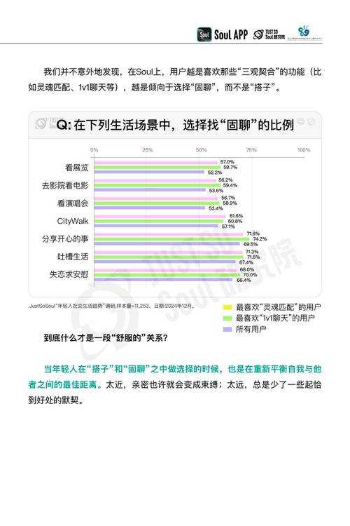 青草国产精品内容交换对社交平台互动趋势影响分析