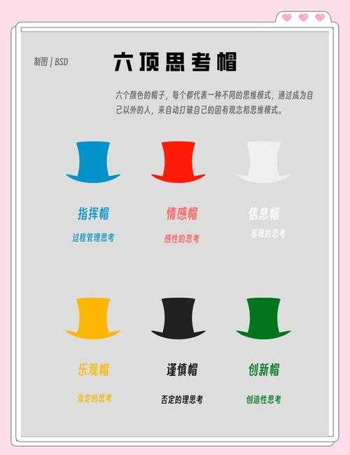锲而不舍钻研睿思,SEO优化思维策略