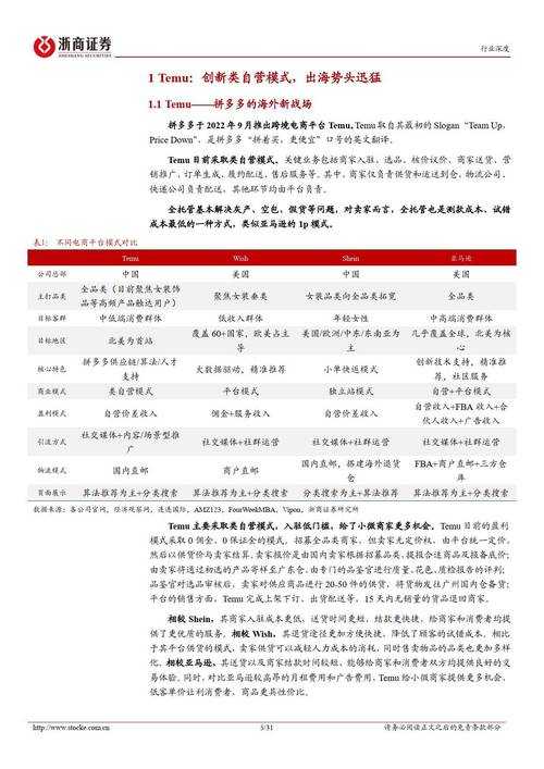 2025年最值得关注的10款网游推荐 附深度对比分析