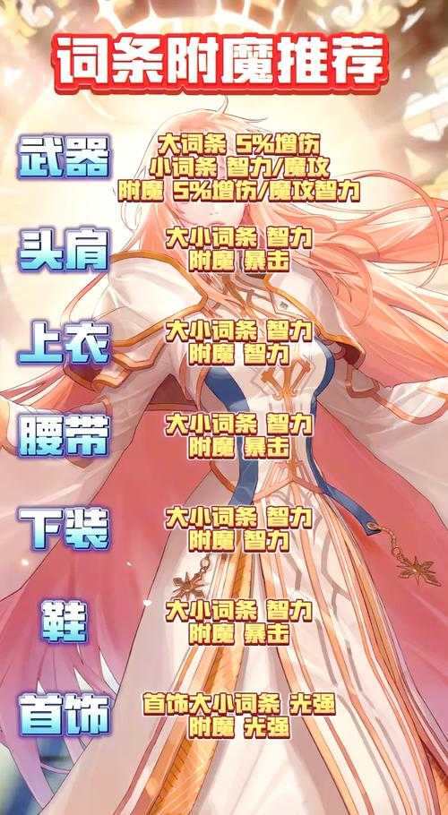 DNF奶妈2025团本复活技能生存指南