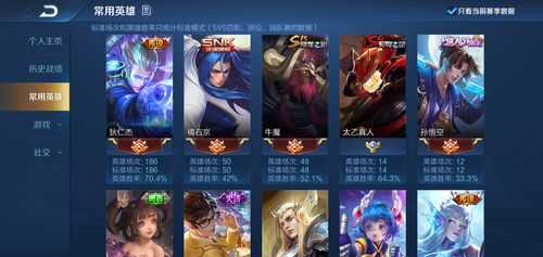 如何在游戏中心成为一位顶尖的小王玩家?技巧解析