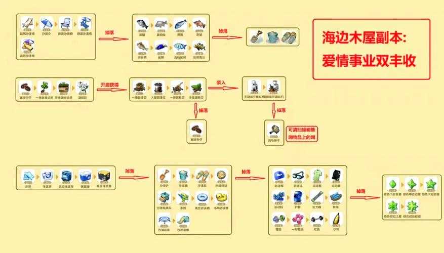 《九州热血江湖》2025副本高效通关全攻略