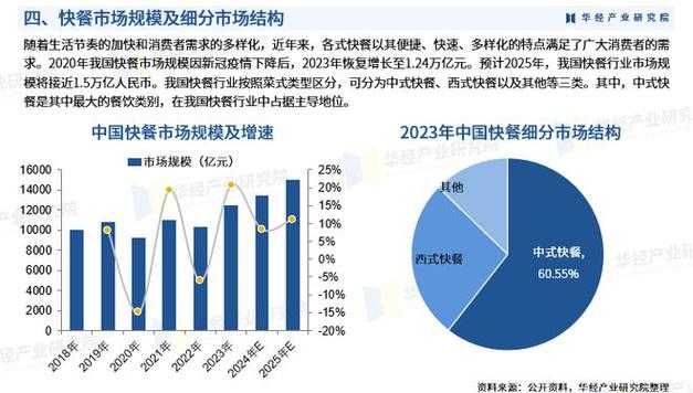 2025手打吧现状与行业竞争及未来趋势