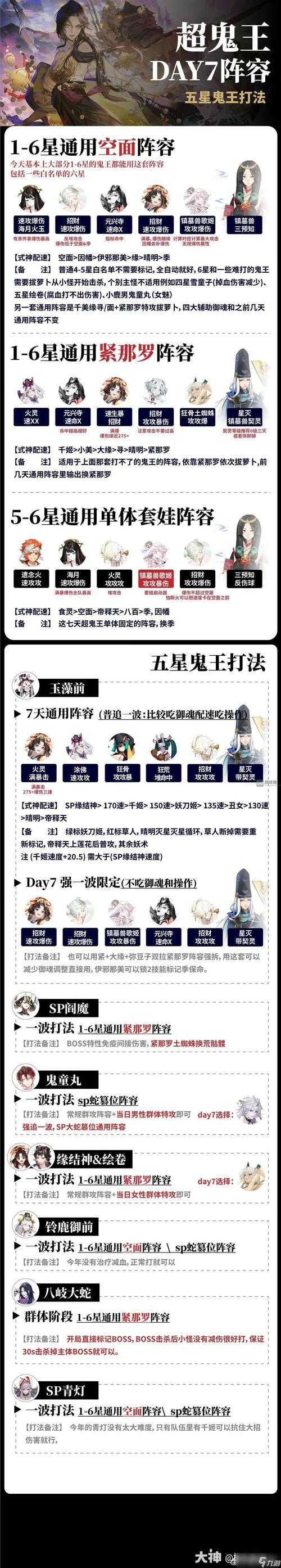 阴阳师2023超鬼王稀有称号获取攻略