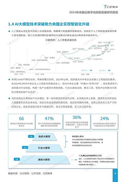 关于2026年虚拟资产实名认证实施的行业影响分析