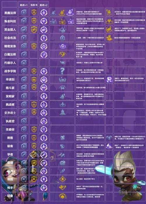 2025金铲铲S6狙神海克斯装备实战全解析