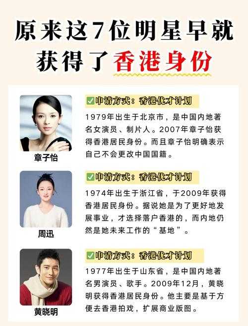 如何有效实名认证明星身份?实名认证的重要性和方法揭秘