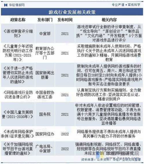2025年最值得关注的10款网游消费热点全解析