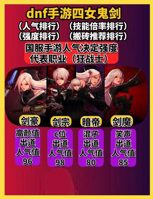 根据《DNF》官方最新公告及服务报告,以下是针对外设禁用及异常处理的关键信息整理: