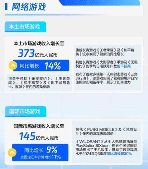 2025年最值得关注的10款网游深度测评
