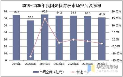 灵翼龙卵2025年用途价值行业对比分析