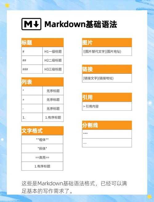 我将为您优化并结构化呈现这份攻略内容,采用Markdown格式并突出关键信息: