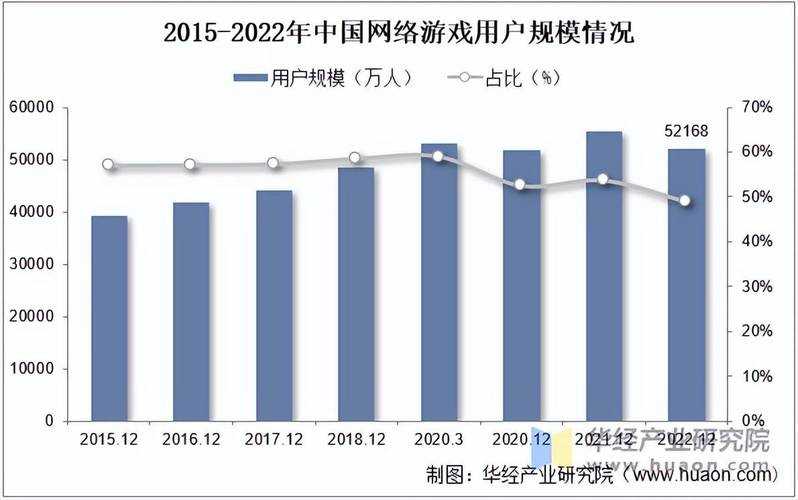 2025年最值得关注的10款网游现状分析