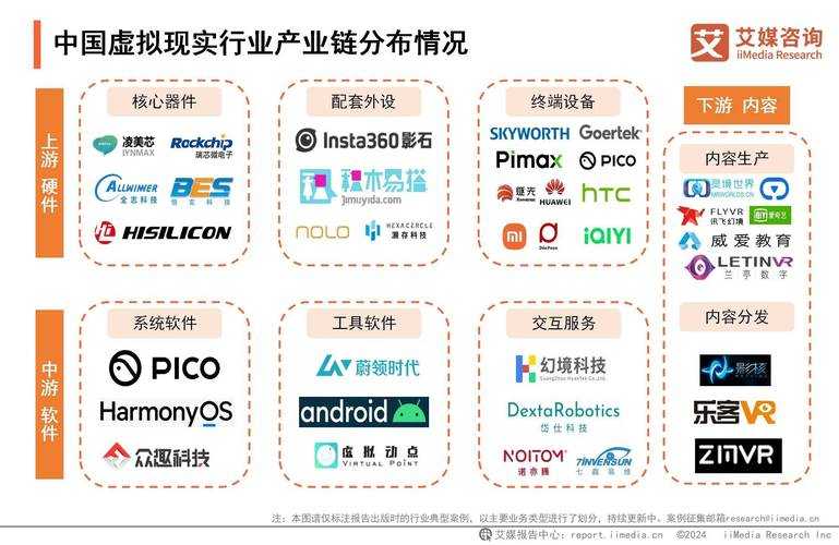 2025年最值得关注的10款网络游戏全景观察 附权威数据对比