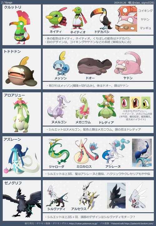 宝可梦剑盾四神兽属性全解析
