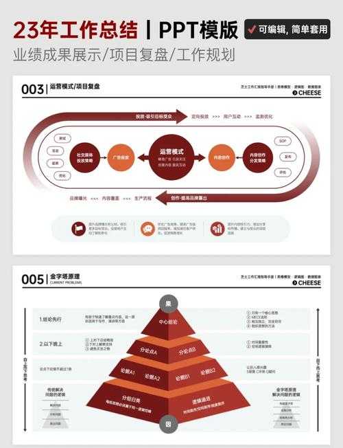 以下是对您提供的FQ（心智灵活度）发展报告的深度分析和结构化总结：