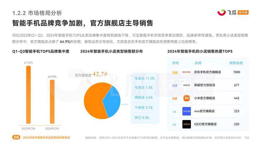 快手官方网页版入口解析:功能优势一览