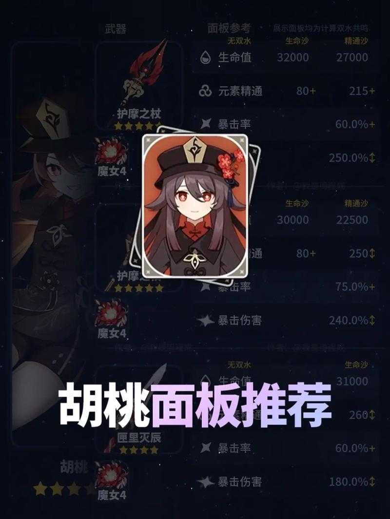 如何为0命胡桃选择合适的武器?推荐哪些武器?