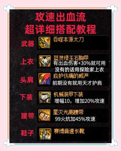 DNF2025装备高效沟通全攻略