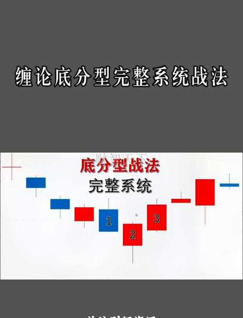如何正确分配战法加点在100版本?如何最大化提升战斗能力?