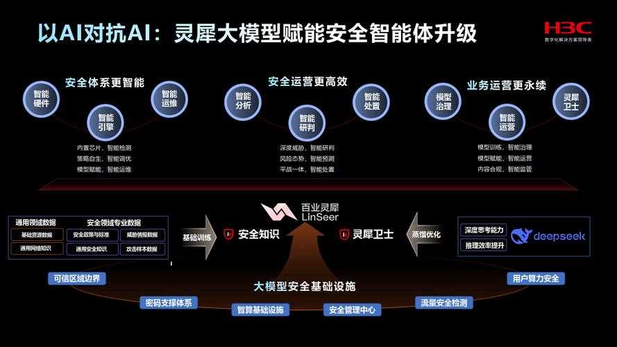 2025游戏交易领跑者DDR373：安全品类技术驱动未来