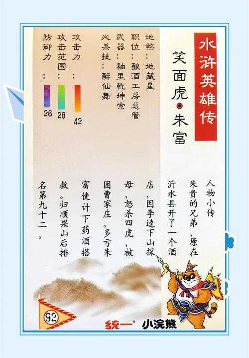 2025年《小浣熊水浒传》血溅狮子楼通关全攻略