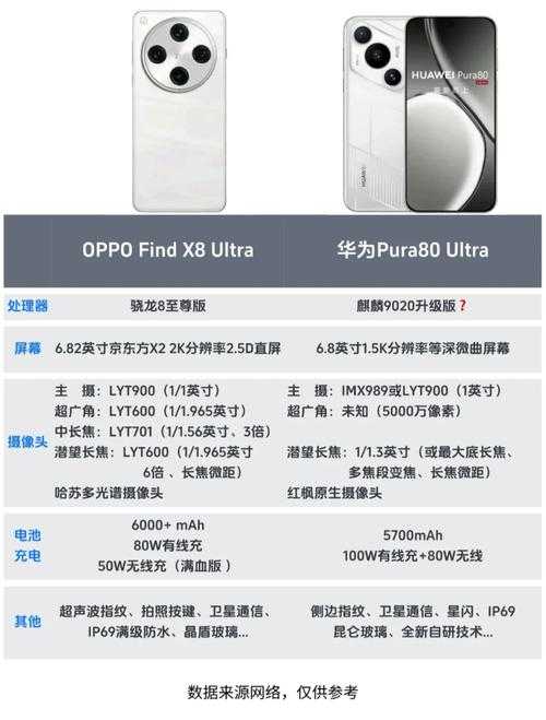 华为4C-SN产品功能与规格详解