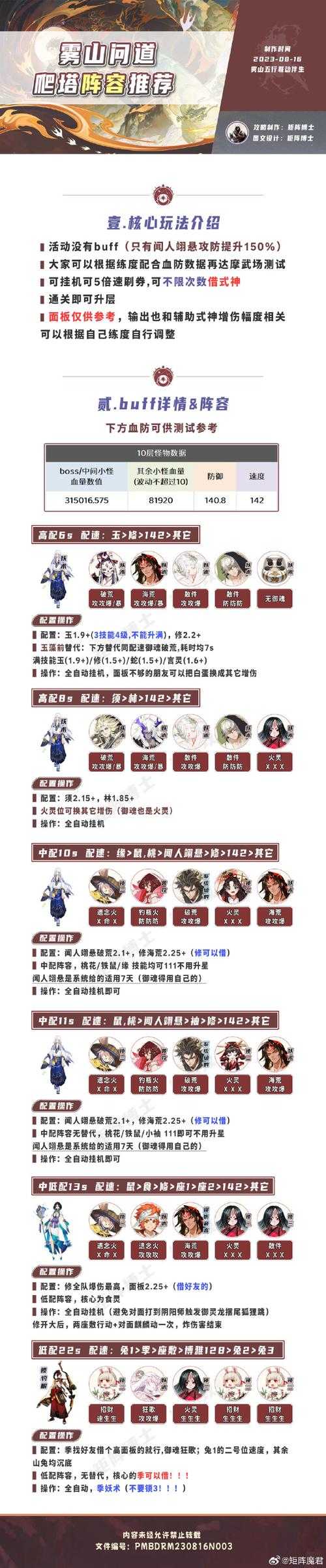 阴阳师雾山五行抽卡推荐:角色选择指南