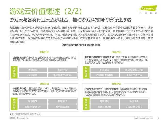 2025年最值得关注的10款虚拟经济游戏全解析