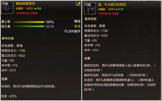 DNF次元散打武器革新市场技术挑战