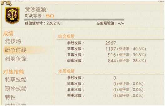 乌拉尔赛尔竞技场2025胜率提升全攻略