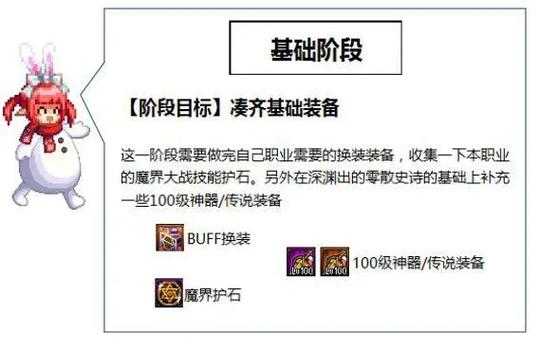 DNF宠物魔法石光谱异常2025解决指南