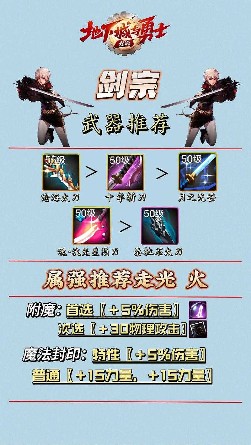 DNF60版本天脊乾坤剑装备搭配全解析