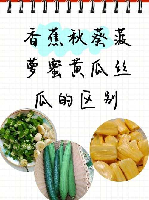 草莓、樱桃、丝瓜、秋葵、榴莲、黄瓜营养揭秘:六大水果蔬菜健康益处大盘点