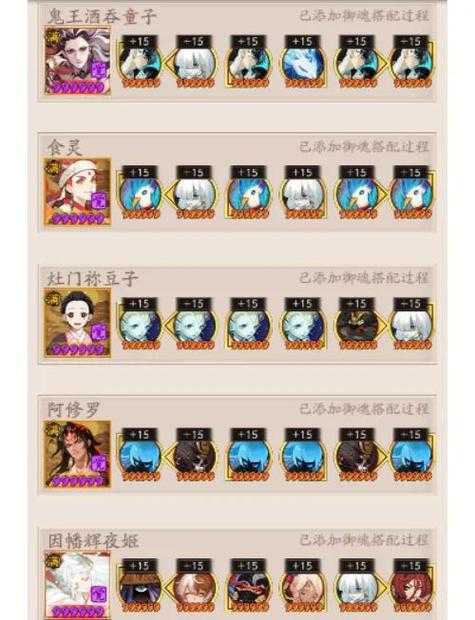 阴阳师镰鼬秘闻副本通关攻略,快速提升实力