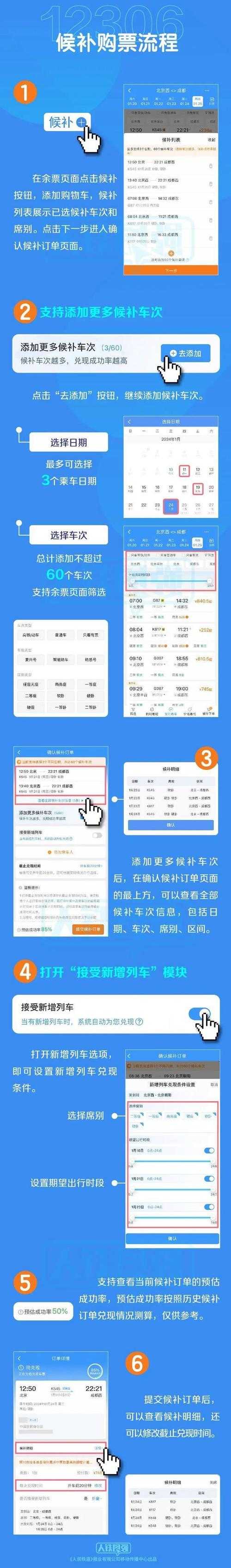 如何优化抢票机制,提高成功购票几率?