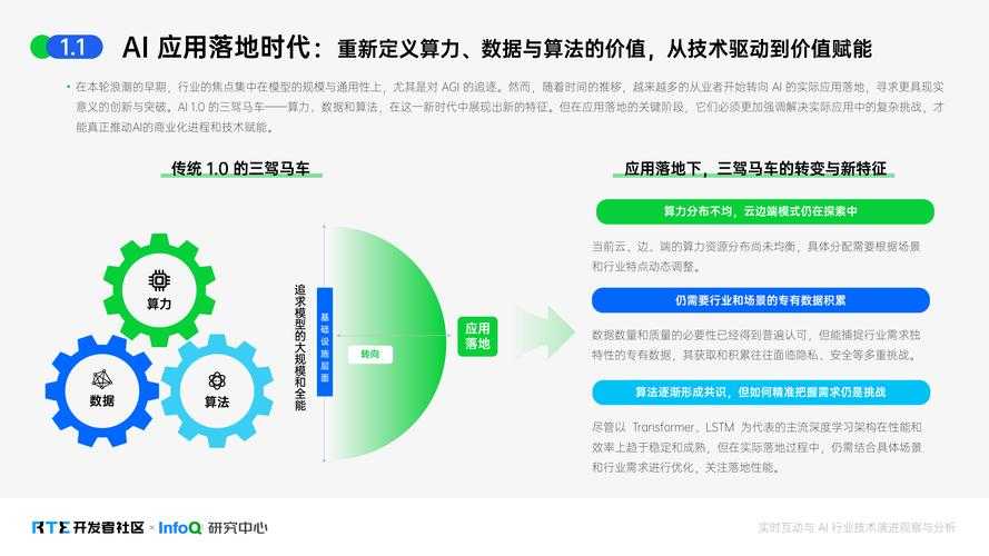 2025年明教PK视频:技术迭代与用户行为驱动生态变革