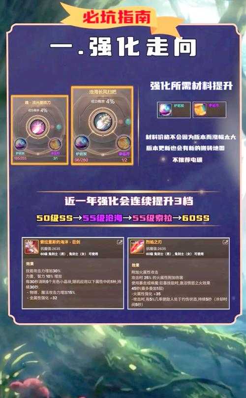 《DNF》浙江地区游戏区深度分析及2025年选区指南(精简版)