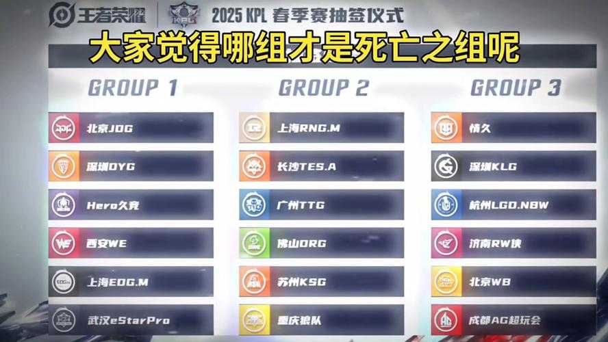 2025 YY皇冠等级功能对比与进阶规则