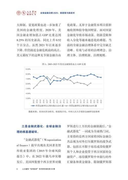 2025认证错误:技术困境与用户指南