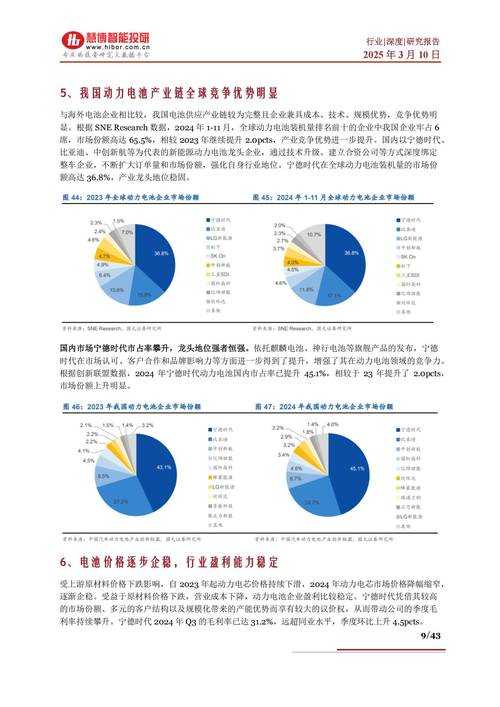 2025年汽车电子DBC文件核心解析
