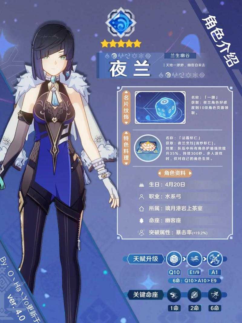 如何搭配夜兰角色以最大化战斗力?高效夜兰阵容搭配指南