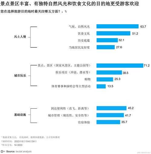 2025年最值得关注的10部网游文学经典 附平台数据对比