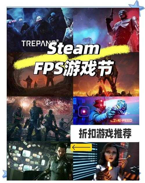 2025年最值得关注的11款FPS游戏全解析