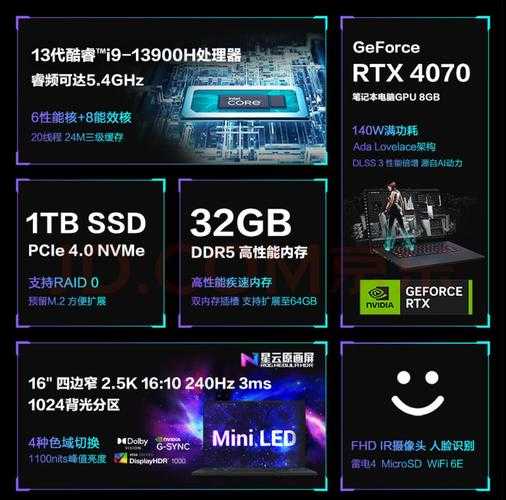 2025年最值得关注的11款电脑网游深度测评