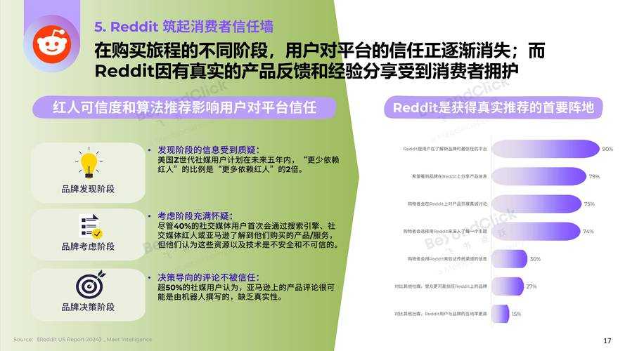 2025全球手游品类分化用户行为平台新动向