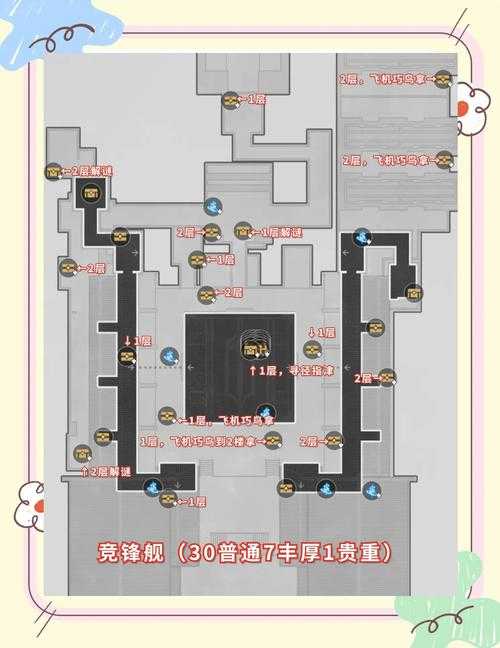 方舟手游仙境沙漠宝箱坐标详解及特点剖析