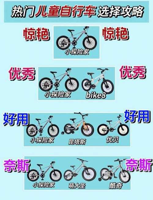 iCycle新手入门指南:如何快速掌握骑行技巧?